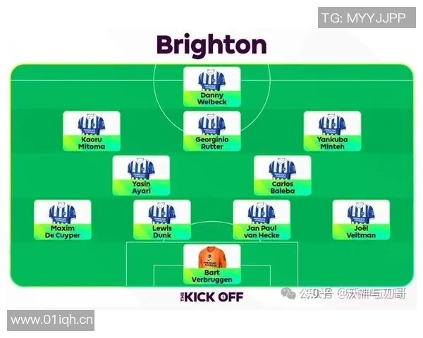 英超球队最新名单与赛季准备情况
